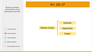 Art. 102, CF
Habeas Corpus
Paciente
Impetrante
Coator
 