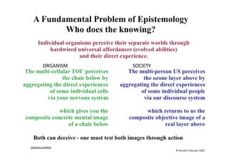 ORGANISM                                                     SOCIETY 




Epistemic problem 
                                                                                  © Ronald K Stamper 2009 
 