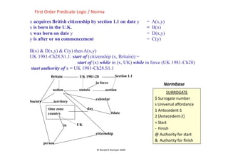 First Order Predicate Logic / Norma 

x acquires British citizenship by section 1.1 on date y             =   A(x,y)
x is born in the U.K.                                               =   B(x)
x was born on date y                                                =   D(x,y)
y is after or on commencement                                       =   C(y)

B(x) & D(x,y) & C(y) then A(x,y)
UK 1981-Ch28.S1.1: start of (citizenship (x, Britain)) =
                        start of (x) while in (x, UK) while in force (UK 1981-Ch28)
start authority of x = UK 1981-Ch28.S1.1
              Britain         UK 1981-28              Section 1.1
                                        in force                              Normbase 
               nation        statute           section
                                                                                 SURROGATE        
                                        calendar                         $ Surrogate number 
Society        territory
                                                                         s Universal aﬀordance 
            time zone             day                                    1 Antecedent‐1 
            country                                #date
                                                                         2 [Antecedent‐2] 
                             UK
                                                                         + Start      
                        in
                                                                         ‐  Finish   
                                        citizenship                      @ Authority for start 
                                                                         &  Authority for ﬁnish 
          person
                                        © Ronald K Stamper 2009 
 