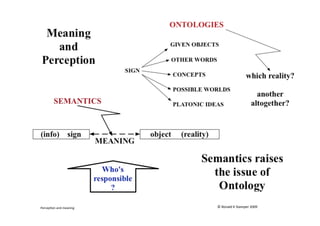 Percep(on and meaning    © Ronald K Stamper 2009 
 