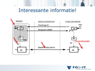 Interessante informatie!




                       Onversleuteld
 