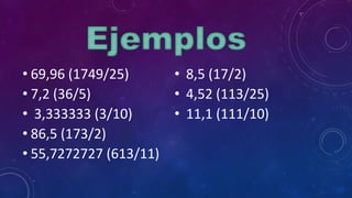 • 69,96 (1749/25)
• 7,2 (36/5)
• 3,333333 (3/10)
• 86,5 (173/2)
• 55,7272727 (613/11)
• 8,5 (17/2)
• 4,52 (113/25)
• 11,1 (111/10)
 