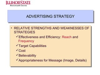 ADVERTISING STRATEGY
ADVERTISING STRATEGY
•• RELATIVE STRENGTHS AND WEAKNESSES OF
RELATIVE STRENGTHS AND WEAKNESSES OF
STRATEGIES
STRATEGIES
Effectiveness and Efficiency: Reach and
Effectiveness and Efficiency: Reach and
Frequency
Frequency
Target Capabilities
Target Capabilities
Cost
Cost
Believability
Believability
Appropriateness for Message (Image, Details)
Appropriateness for Message (Image, Details)

 