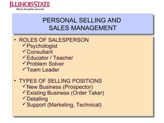 PERSONAL SELLING AND
PERSONAL SELLING AND
SALES MANAGEMENT
SALES MANAGEMENT
•• ROLES OF SALESPERSON
ROLES OF SALESPERSON
Psychologist
Psychologist
Consultant
Consultant
Educator // Teacher
Educator Teacher
Problem Solver
Problem Solver
Team Leader
Team Leader
•• TYPES OF SELLING POSITIONS
TYPES OF SELLING POSITIONS
New Business (Prospector)
New Business (Prospector)
Existing Business (Order Taker)
Existing Business (Order Taker)
Detailing
Detailing
Support (Marketing, Technical)
Support (Marketing, Technical)

 