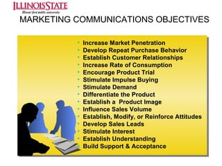 MARKETING COMMUNICATIONS OBJECTIVES
•
•
•
•
•
•
•
•
•
•
•
•
•
•
•

Increase Market Penetration
Develop Repeat Purchase Behavior
Establish Customer Relationships
Increase Rate of Consumption
Encourage Product Trial
Stimulate Impulse Buying
Stimulate Demand
Differentiate the Product
Establish a Product Image
Influence Sales Volume
Establish, Modify, or Reinforce Attitudes
Develop Sales Leads
Stimulate Interest
Establish Understanding
Build Support & Acceptance

 