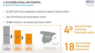 4. SITUACIÓN ACTUAL MUY POSITIVA
Evolución del Ecommerce español
• En 2015, 67% de los españoles realizaron alguna compra ...
