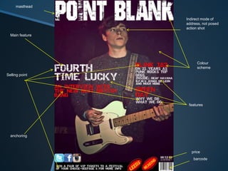 masthead
Selling point
Indirect mode of
address, not posed
action shot
Colour
scheme
price
barcode
anchoring
features
Main feature
 