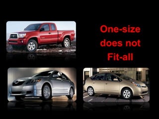 One-size
does not
 Fit-all
 