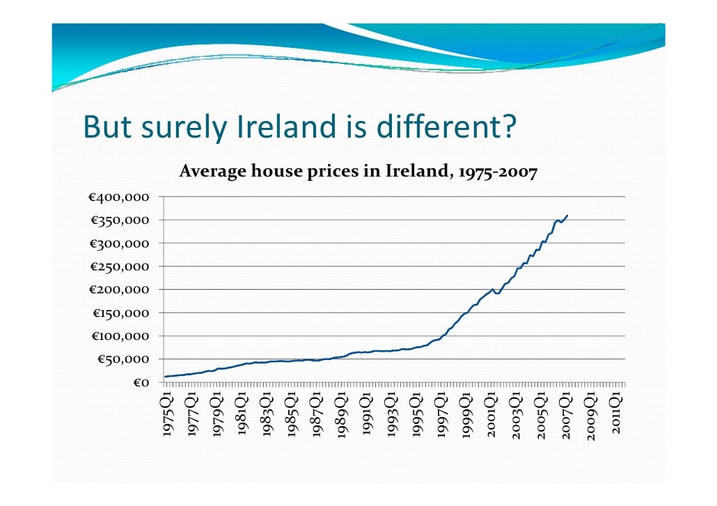 Ireland's Property Market How did it come to this? And where to nex…