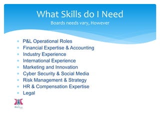  P&L Operational Roles
 Financial Expertise & Accounting
 Industry Experience
 International Experience
 Marketing and Innovation
 Cyber Security & Social Media
 Risk Management & Strategy
 HR & Compensation Expertise
 Legal
What Skills do I Need
Boards needs vary, However
 