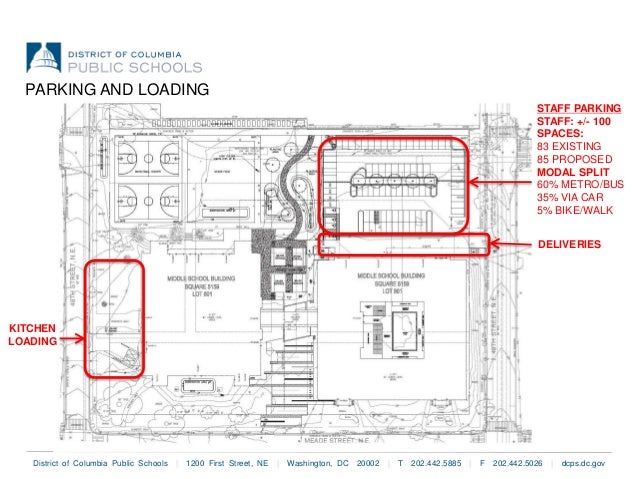 District of Columbia Public Schools | 1200 First Street, NE | Washington, DC 20002 | T 202.442.5885 | F 202.442.5026 | dcp...