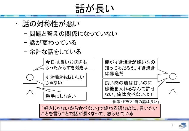 論理的思考力を身に着けるための論文研修