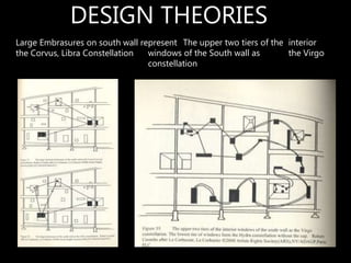 Large Embrasures on south wall represent
the Corvus, Libra Constellation
The upper two tiers of the interior
windows of the South wall as the Virgo
constellation
DESIGN THEORIES
 