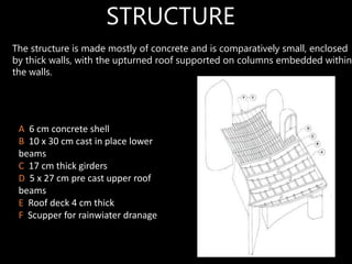 The structure is made mostly of concrete and is comparatively small, enclosed
by thick walls, with the upturned roof supported on columns embedded within
the walls.
A 6 cm concrete shell
B 10 x 30 cm cast in place lower
beams
C 17 cm thick girders
D 5 x 27 cm pre cast upper roof
beams
E Roof deck 4 cm thick
F Scupper for rainwiater dranage
STRUCTURE
 