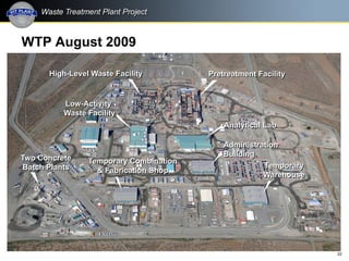 22
WTP August 2009
Pretreatment Facility
Administration
Building
Temporary
Warehouse
Temporary Combination
& Fabrication Shop
High-Level Waste Facility
Low-Activity
Waste Facility
Two Concrete
Batch Plants
Analytical Lab
 