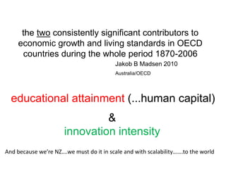 the two consistently significant contributors to
     economic growth and living standards in OECD
      countries during the whole period 1870-2006
                                          Jakob B Madsen 2010
                                          Australia/OECD




  educational attainment (...human capital)
                               &
                      innovation intensity
And because we’re NZ….we must do it in scale and with scalability…….to the world
 
