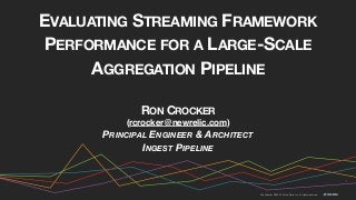 Confidential ©2008-15 New Relic, Inc. All rights reserved.  
EVALUATING STREAMING FRAMEWORK
PERFORMANCE FOR A LARGE-SCALE
AGGREGATION PIPELINE
RON CROCKER
(rcrocker@newrelic.com)
PRINCIPAL ENGINEER & ARCHITECT
INGEST PIPELINE
1
 