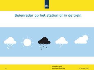 Buienradar op het station of in de trein




                           Rijkswaterstaat
12                         Nationale Reisvraag   25 januari 2013
 