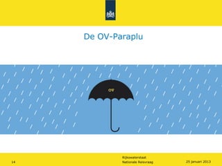 De OV-Paraplu




             Rijkswaterstaat
14           Nationale Reisvraag   25 januari 2013
 