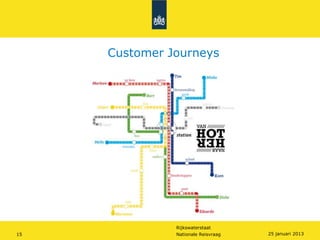 Customer Journeys




               Rijkswaterstaat
15             Nationale Reisvraag   25 januari 2013
 