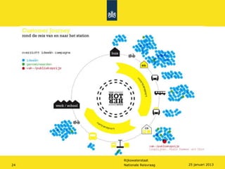 Rijkswaterstaat
24   Nationale Reisvraag   25 januari 2013
 
