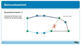 Betrouwbaarheid
10
Dynamische Protectie - 2
Primary LSP ServiceVerzorgt de ‘fail-over’ voor
verkeer op de Servicelaag.
 
