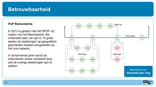 Betrouwbaarheid
16
PoP Redundantie
Beschikbaar per:
Verschilt per ring
In 2013 is gestart met het SPOF vrij
maken van het fibernetwerk. Als
onderdeel daar van zijn in 15 grote
steden de stadsringen op geografisch
gescheiden locaties aangesloten op
het core netwerk.
In de komende jaren wordt de
redundantie verder verbeterd door
ook de overige stadsringen aan te
pakken.
 