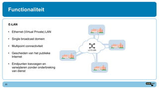 Functionaliteit
20
E-LAN
• Ethernet (Virtual Private) LAN
• Single broadcast domein
• Multipoint connectiviteit
• Gescheiden van het publieke
Internet
• Eindpunten toevoegen en
verwijderen zonder onderbreking
van dienst
L2 E-LAN
 