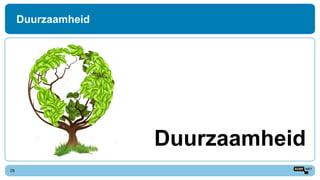 Duurzaamheid
29
Duurzaamheid
 