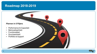 Roadmap 2018-2019
3
Plannen in 5 Pijlers
• Performance & Capaciteit
• Betrouwbaarheid
• Functionaliteit
• Duurzaamheid
• Portfolio & Support
 