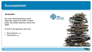 Duurzaamheid
31
Afvalstoffen
De oude netwerkapparatuur wordt
afgevoerd volgens de SURF e-Waste
policy. We werken daarvoor samen met
SIMS.
In 2016 is de apparatuur door hen:
• Doorverkocht (97,5%)
• Gerecycled (2,5%)
 