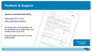Portfolio & Support
35
Service Level Specificatie (SLS)
Beschikbaar per:
1-1-2019
Rapportage KPI’s in SLS:
https://rapportage.surfnet.nl
We werken aan het vernieuwen van
de rapportage om de cijfers beter aan
te laten sluiten bij de SLS.
Daarnaast gaan we de KPI’s verder
aanscherpen.
 