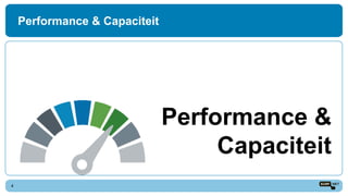 Performance & Capaciteit
4
Performance &
Capaciteit
 