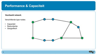 Performance & Capaciteit
5
Voorbeeld netwerk
Verschillende type nodes:
• Capaciteit
• Redundantie
• Geografisch
 