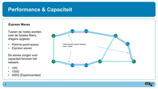 Performance & Capaciteit
6
Express Waves
100G Express waves between
‘main’ nodes
Tussen de nodes worden,
over de fysieke fibers,
dragers opgezet:
• Point-to-point waves
• Express waves
De waves zorgen voor
capaciteit binnnen het
netwerk.
• 10G
• 100G
• 400G (Experimenteel)
 