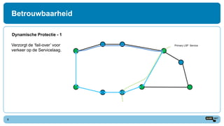 Betrouwbaarheid
9
Dynamische Protectie - 1
Primary LSP ServiceVerzorgt de ‘fail-over’ voor
verkeer op de Servicelaag.
 