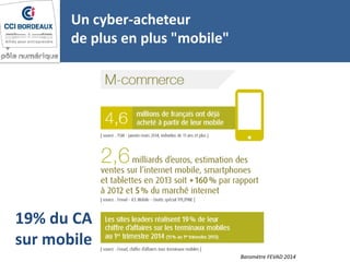 Un cyber-acheteur
de plus en plus "mobile"
Baromètre FEVAD 2014
19% du CA
sur mobile
 