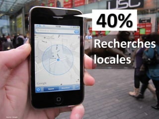 Recherches
locales
40%
Source : Google
 
