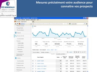 Mesurez précisément votre audience pour
connaitre vos prospects
 