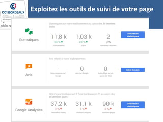 Exploitez les outils de suivi de votre page
 