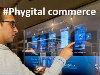 http://screenmediadaily.com
#Phygital commerce
 