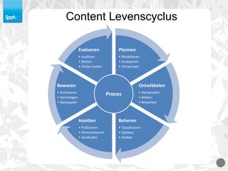 Gedegen & Gestructureerd Task management (incl. mailroom)