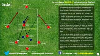 inspire!
@inspirethegame facebook.com/FootballRondos
The image shows the movements required to ensure the structure of
the rondo flows. Once the structure and format is understood by players
youcanthenbegintobringaboutpositionspecificlearningoutcomes.
The movement from the striker should look to fit into one of the
followingoptions:
• Checking into his defender before moving into the receiving channel
aspace(andother‘fake’doublemovements)
• Going behind the eye-line of his defender before racing in to the
receivingchanneluponlosingthedefendermomentarily.
Any time the striker moves into the receiving area and he does not get
the ball he should reset his movement and stretch the opposition
defence back again (creating the defensive line – midfield line space in a
game). Ensure the striker is moving into the receiving area at any
opportunity that the penetration pass (third or second line) can be
played.
If the striker can turn because the defender has not followed, then he is
encouragedtodoso.However,thedefendershouldfollowoutofhisslot
and then the UP-BACK-THROUGH can occur. The UP-BACK-THROUGH
should ideally be carried out all with one touch and therefore proper
technique should be taught here (body over ball, compact and tensed
bodystructure,toesupanklelockedetc.)
Wingers are to make the diagonal runs at pace and once they’ve
received the ball they should play to the target player at the end. Timing
ofthisrunisvital.
Right WingerLeft Winger
Goalkeeper / Central Defender
Right-sided
Defender
(RCB / RB)
Left-sided
Defender
(LCB / LB)
Striker
Central
Midfielder
Target (phase B)
5
Davies, J. (2015) Football Rondos. London: Inspire Football Publishing.
Opposition Midfield Line
www.Inspire.football
 