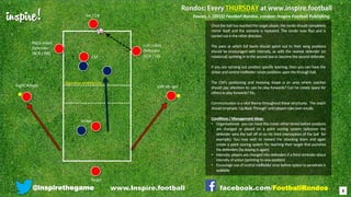 inspire!
@inspirethegame facebook.com/FootballRondos
Once the ball has reached the target player, the rondo should completely
mirror itself and the scenario is repeated. The rondo now flips and is
carriedoutintheotherdirection.
The pace at which full backs should sprint out to their wing positions
should be encouraged with intensity, as with the nearest defender (or
rotational)sprintingintothesecondboxtobecometheseconddefender.
If you are carrying out position specific learning, then you can have the
strikerandcentralmidfielderrotatepositionsuponthethroughball.
The CM’s positioning and receiving shape is an area where coaches
should pay attention to: can he play forwards? Can he create space for
otherstoplayforwards?Etc.
Communication is a vital theme throughout these structures. The coach
shouldemphasis‘Up-Back-Through’untilplayerstakeovervocally
Conditions/ManagementIdeas:
• Organisational: you can have this rondo either timed before positions
are changed or placed on a point scoring system (whoever the
defender wins the ball off of on his third interception of the ball for
example). You may wish to reward the attacking team and again
create a point scoring system for reaching their target that punishes
thedefenders(bystayinginagain)
• Intensity: playersarechanged into defenders if athird reminderabout
intensityofaction(sprintingtonewposition)
• Encourageuseofcentralmidfielderoncebeforeoptiontopenetrateis
available
Left WingerRight Winger
Target
Right-sided
Defender
(RCB / RB)
Left-sided
Defender
(LCB / LB)CM
Striker
GK / CB
6
Davies, J. (2015) Football Rondos. London: Inspire Football Publishing.
Opposition Midfield Line
www.Inspire.football
 