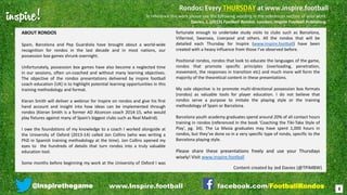 @inspirethegame facebook.com/FootballRondos 7
Davies, J. (2015) Football Rondos. London: Inspire Football Publishing.
VISIT
https://www.youtube.com/watch?v=p22FnMLUU80
FOR AN ANIMATED VISUAL OF THIS RONDO
www.Inspire.football
 