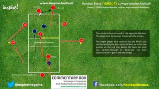 Rondos - Up Back Through + Progressions 1 + 2 | PDF