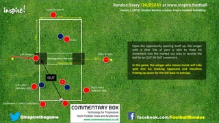 inspire!
@inspirethegame facebook.com/FootballRondos
Right Winger
Goalkeeper / Central Defenders
Right-sided
Defender (RB)
Left-sided
Defender (LB)
Striker
4
Target (phase B)
Receiving Area / ‘the pocket’
Davies, J. (2015) Football Rondos. London: Inspire Football Publishing.
Opposition Midfield Line
14-16
8-14
8-12
4-6
Upon the opportunity opening itself up, the winger
with a clear line of pass is able to make his
movement into the marked out area to receive the
ball for an OUT-IN-OUT movement.
In the game, the winger who moves inside will take
with him his marking opponent and therefore
freeing up space for the full back to overlap.
Left Winger
OUT
 