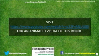 @inspirethegame facebook.com/FootballRondos 7
Davies, J. (2015) Football Rondos. London: Inspire Football Publishing.
VISIT
https://www.youtube.com/watch?v=p22FnMLUU80
FOR AN ANIMATED VISUAL OF THIS RONDO
www.Inspire.football
 