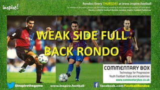 inspire! To reference this work please use the following wording in the references section of your work:
Davies, J. (2015) Football Rondos. London: Inspire Football Publishing
@inspirethegame facebook.com/FootballRondoswww.Inspire.football
WEAK SIDE FULL
BACK RONDO
 
