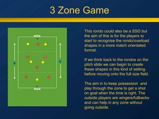 3 Zone Game
This rondo could also be a SSG but
the aim of this is for the players to
start to recognise the rondo/overload
shapes in a more match orientated
format.
If we think back to the rondos on the
pitch slide we can begin to create
these shapes in this kind of setting
before moving onto the full size field.
The aim in to keep possession and
play through the zone to get a shot
on goal when the time is right. The
outside players are wingers/fullbacks
and can help in any zone without
going outside.
 